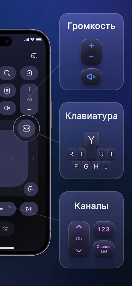 Скриншот Пульт для любого телевизора - универсальный 3